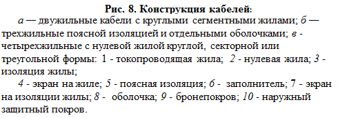 ϳ: . 8.  :
       ;        ;  -     ,    : 1 -  ; 2 -  ; 3 -  ; 
4 -   ; 5 -  ; 6 - ; 7 -    ; 8 - ; 9 - ; 10 -   .
 


