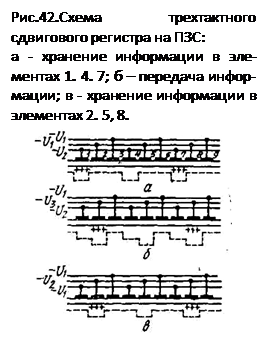 ϳ: .42.     :
 -    - 1. 4. 7;    -;  -     2. 5, 8.
 
