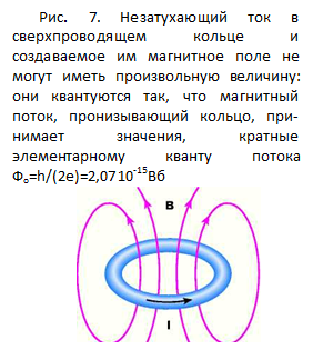 ϳ: . 7.               :   ,   ,  , - ,     =h/(2e)=2,07 10-15
 
