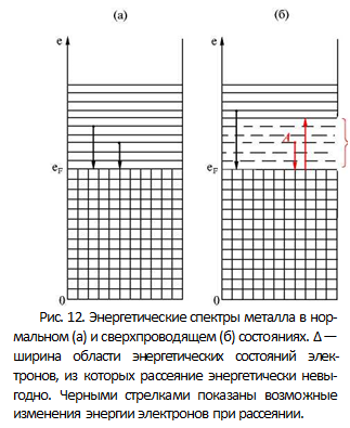 ϳ: 
. 12.     - ()   () . ∆      -,     -.         .
