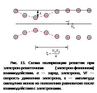 ϳ: 
. 13.     - (-) . e   , VF    , x           .
